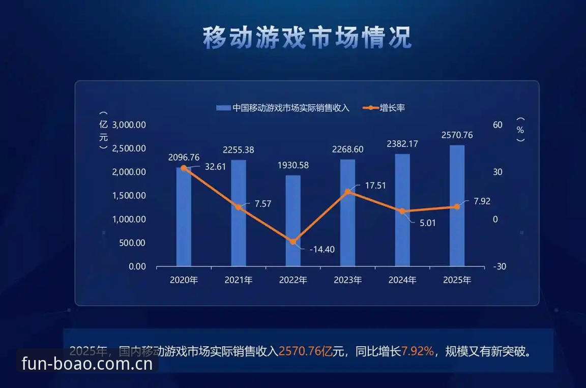 博澳娱乐游戏平台最新动态：2025年数字娱乐体验全景解析