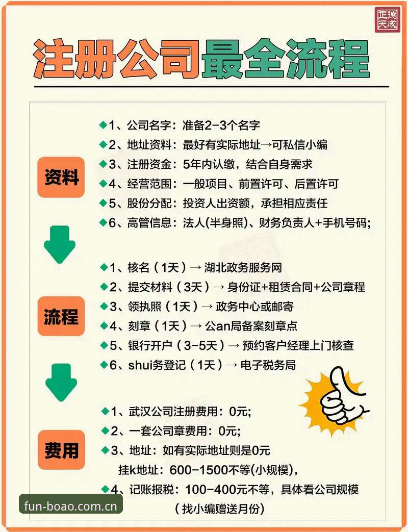 揭秘博澳娱乐注册教程最新版：新手快速上手的背后真相